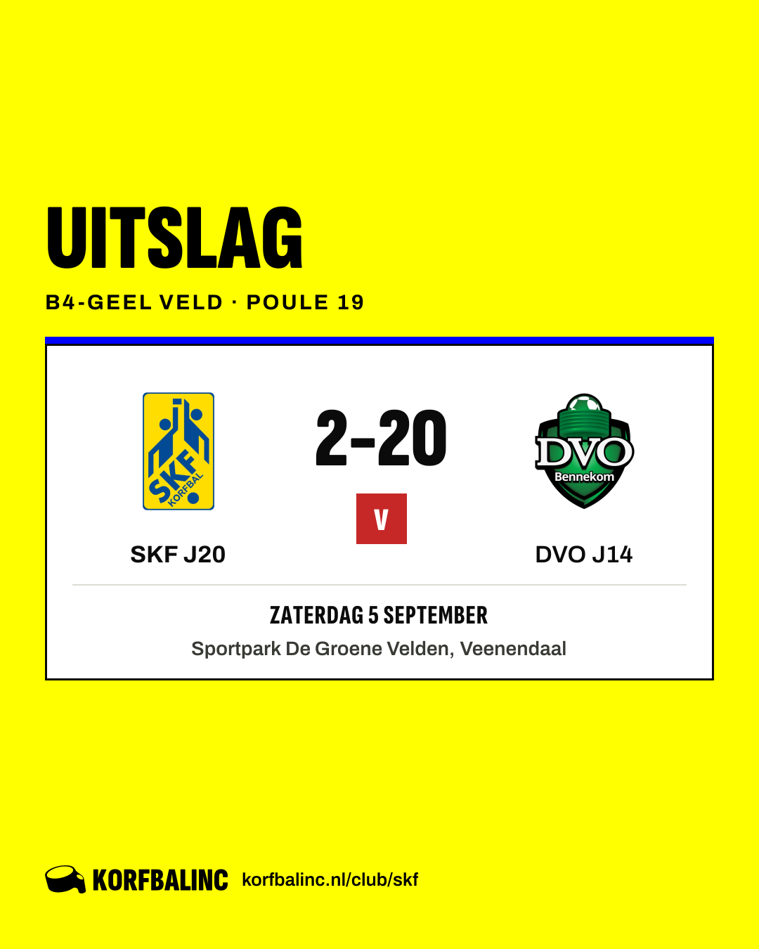 SKF J20 - DVO J14