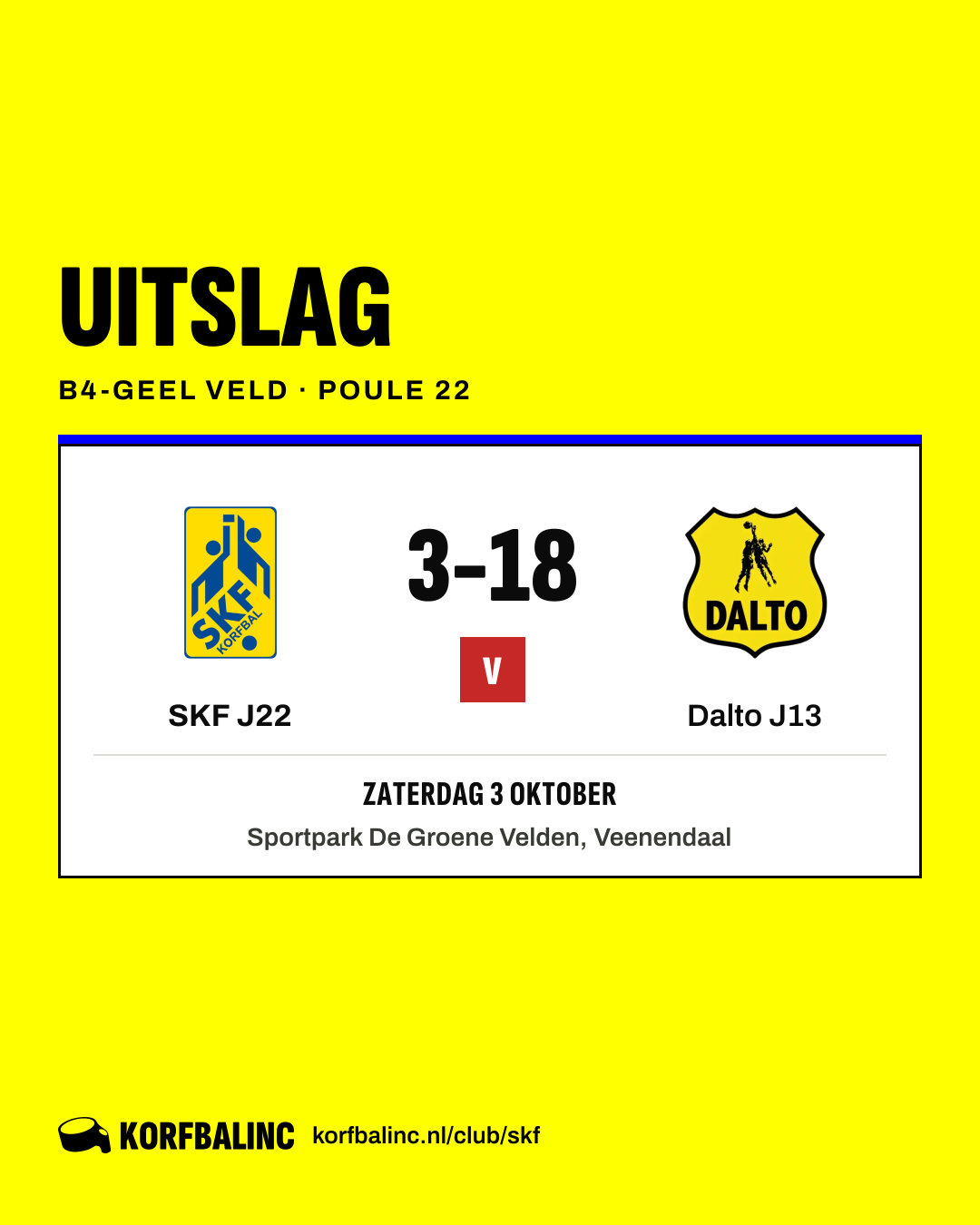SKF J22 - Dalto J13