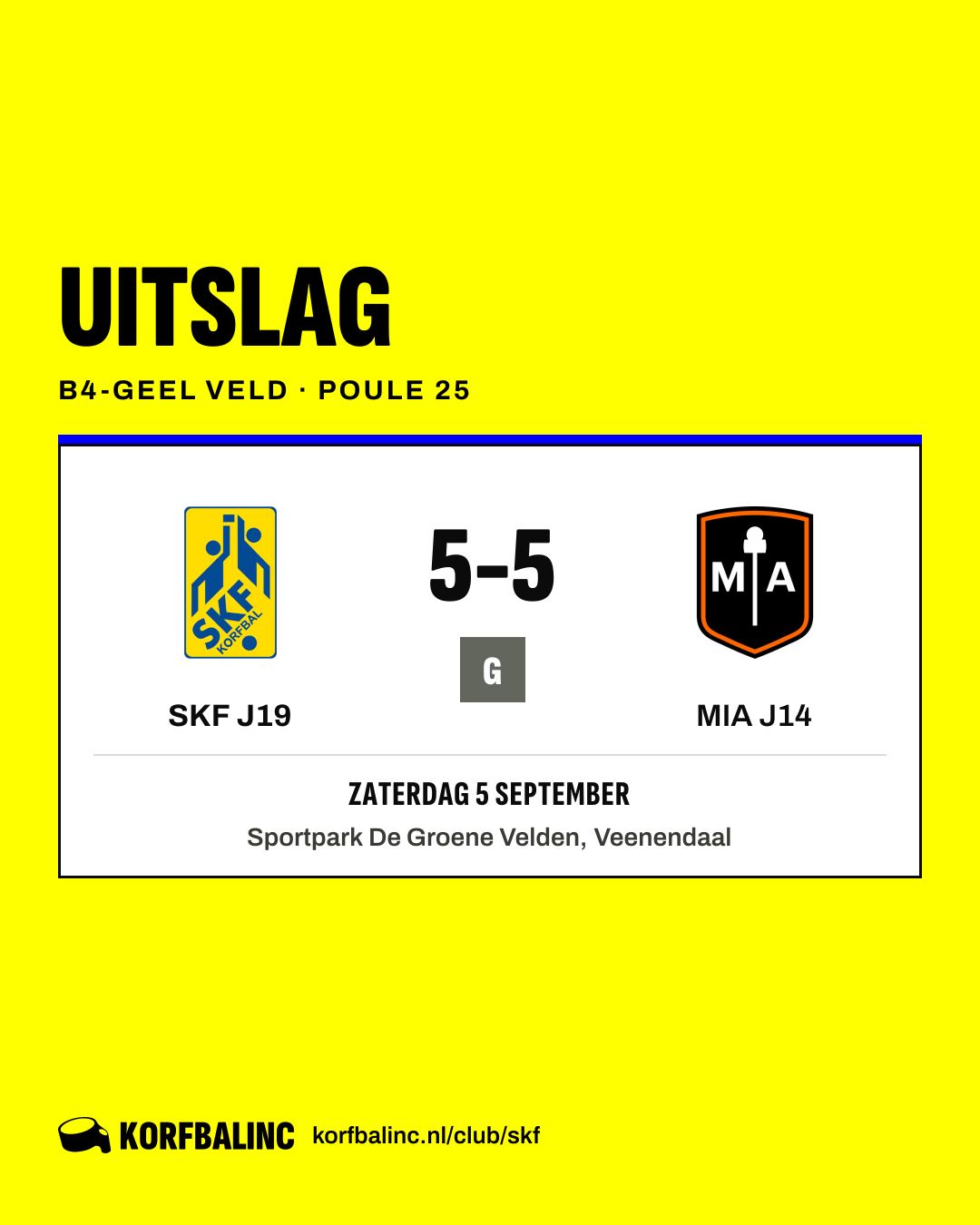 SKF J19 - MIA J14