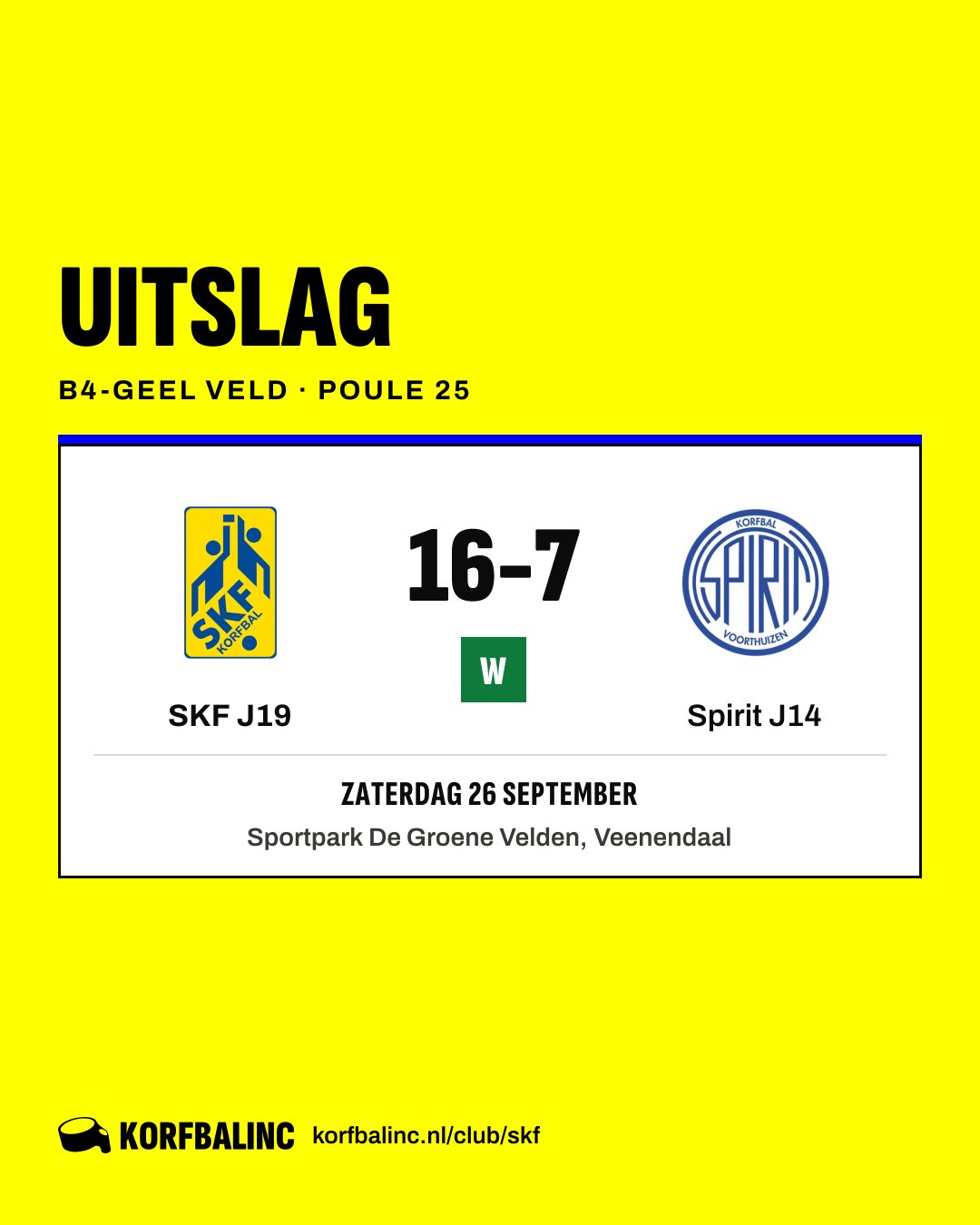 SKF J19 - Spirit J14