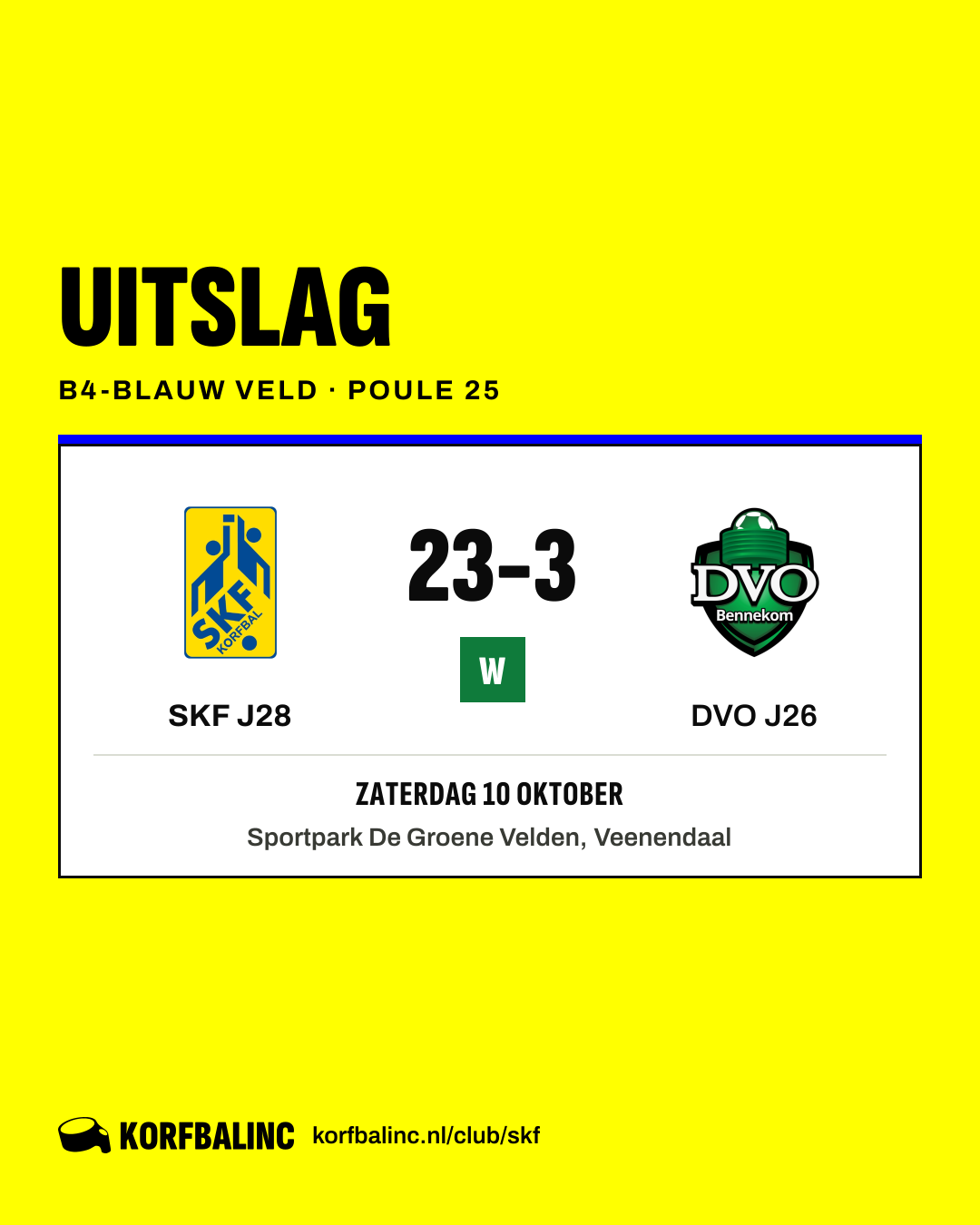 SKF J28 - DVO J26