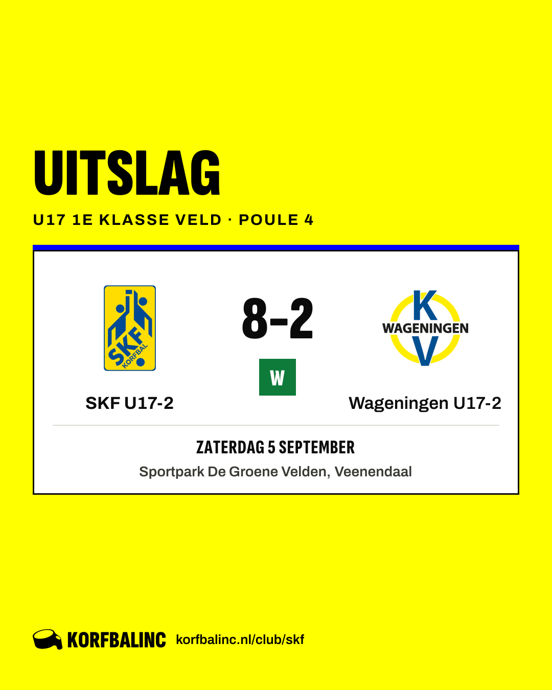 SKF U17-2 - Wageningen U17-2
