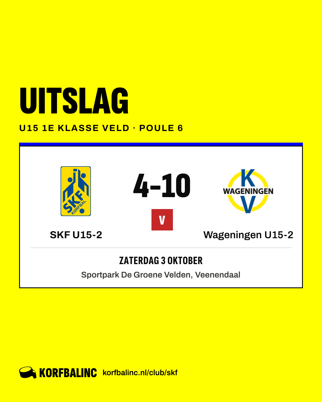 SKF U15-2 - Wageningen U15-2
