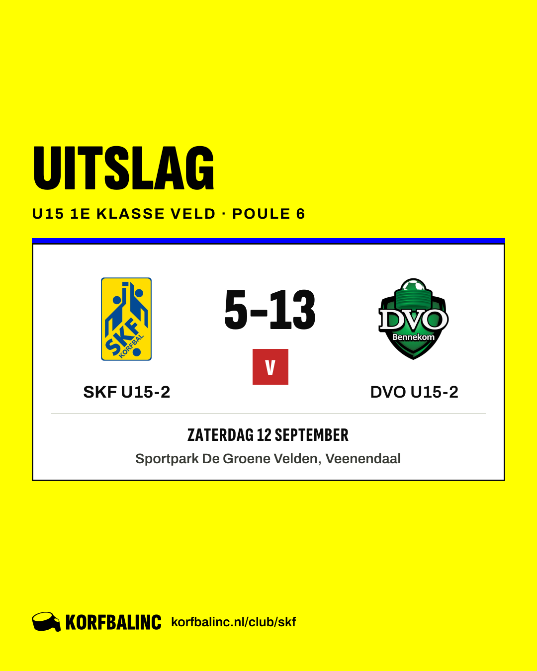 SKF U15-2 - DVO U15-2