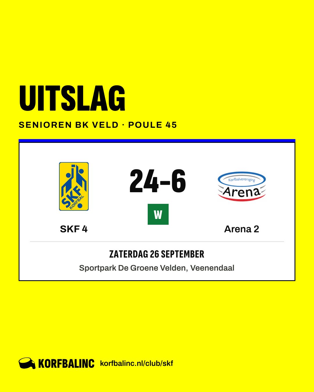 SKF 4 - Arena 2