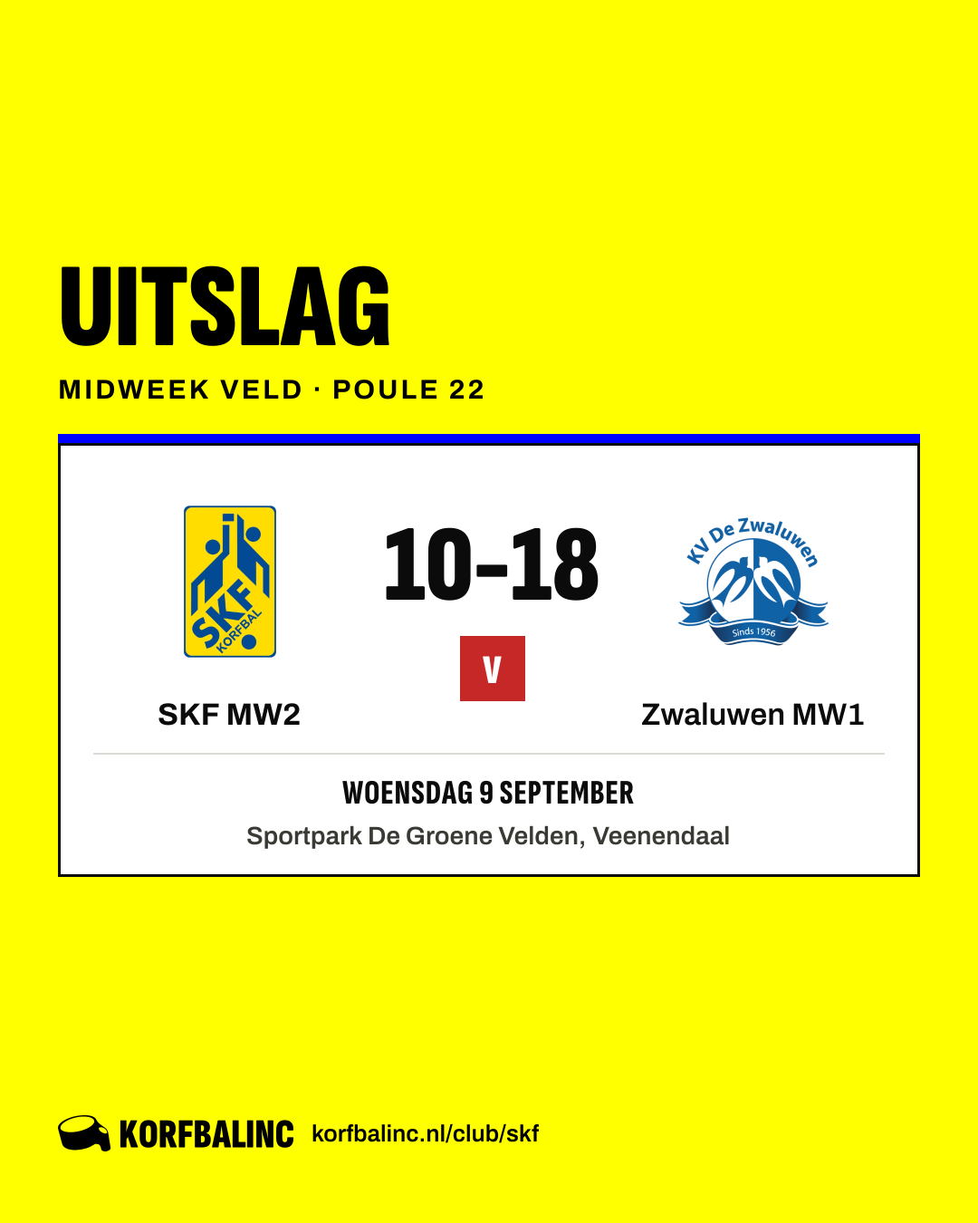 SKF MW2 - Zwaluwen MW1