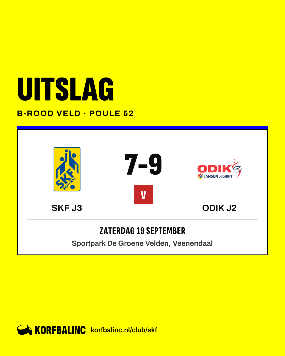 SKF J3 - ODIK J2