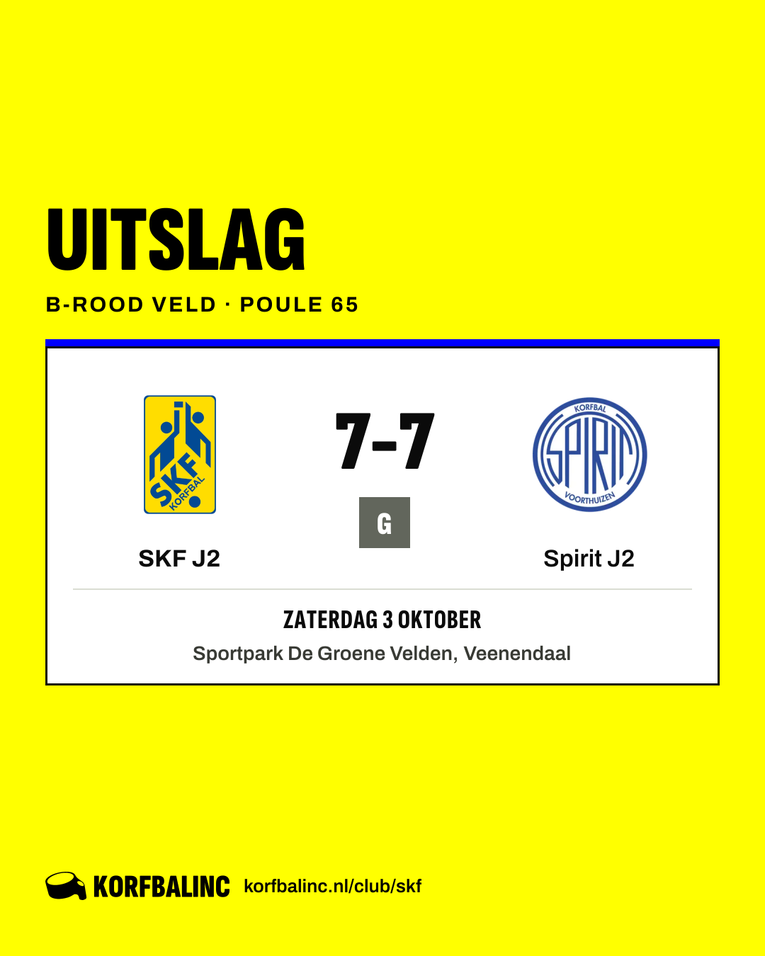 SKF J2 - Spirit J2