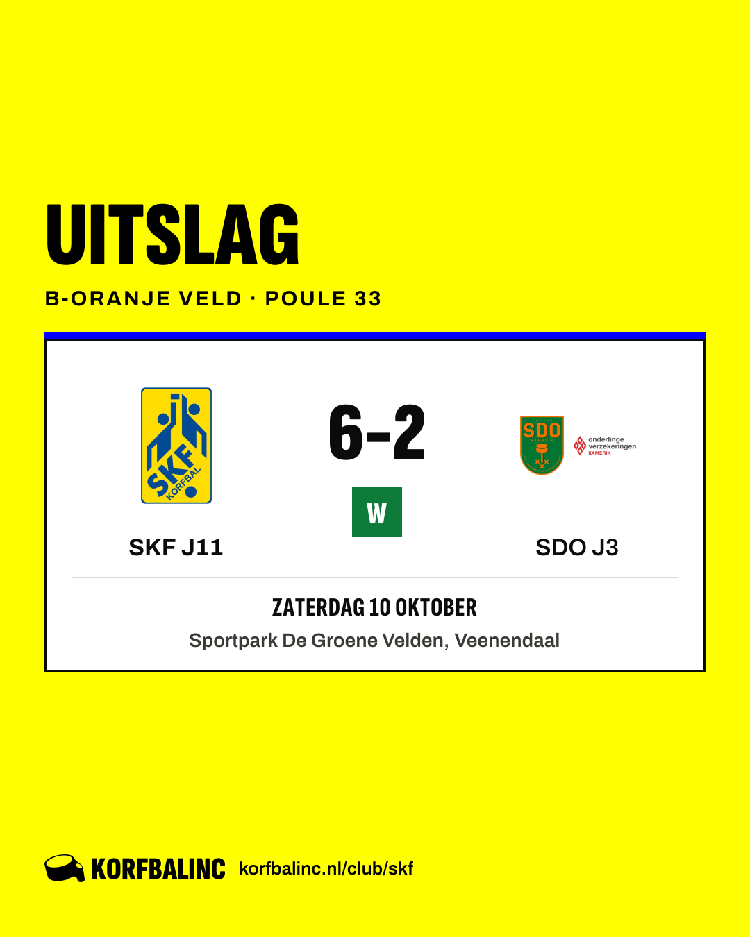 SKF J11 - SDO J3