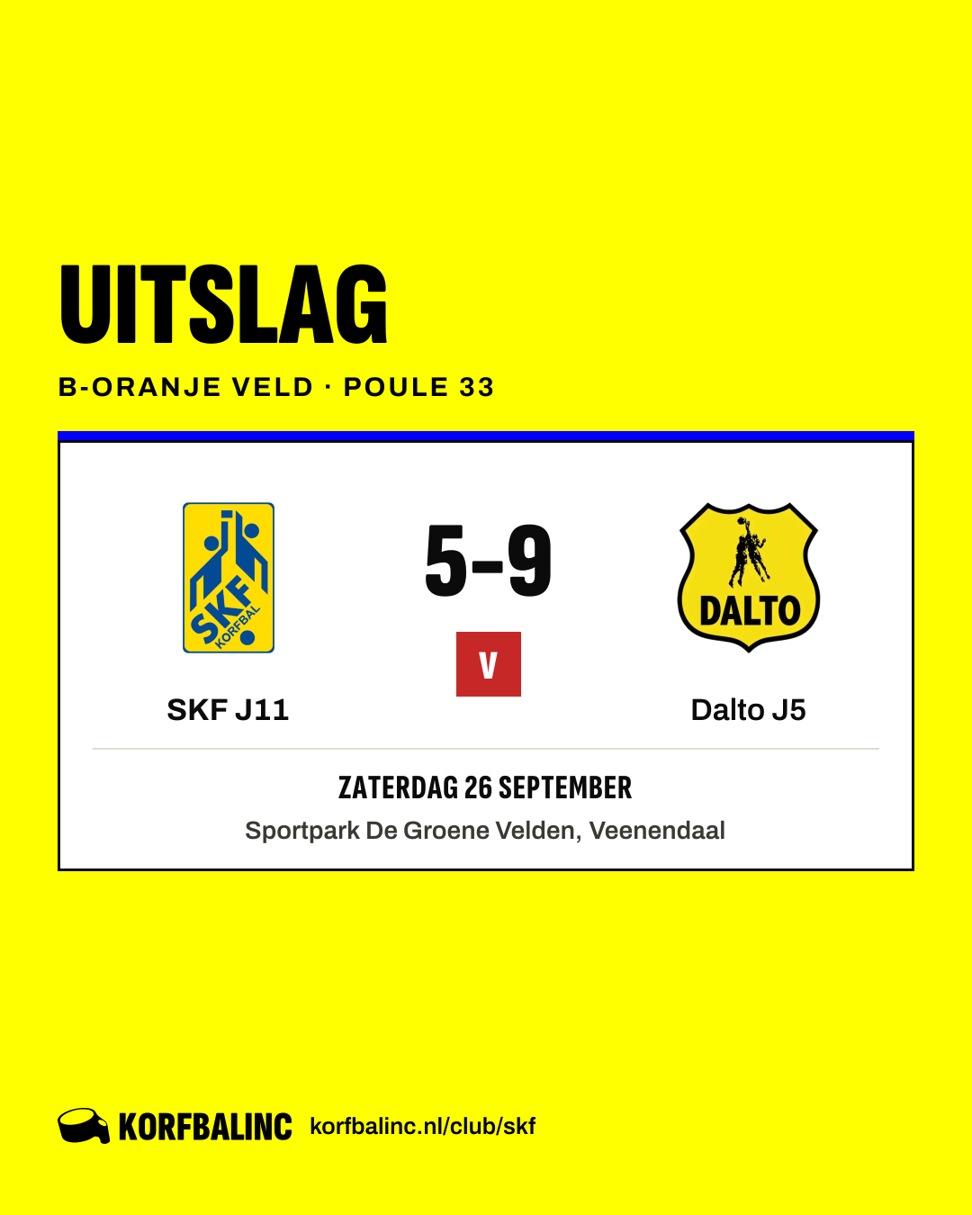 SKF J11 - Dalto J5