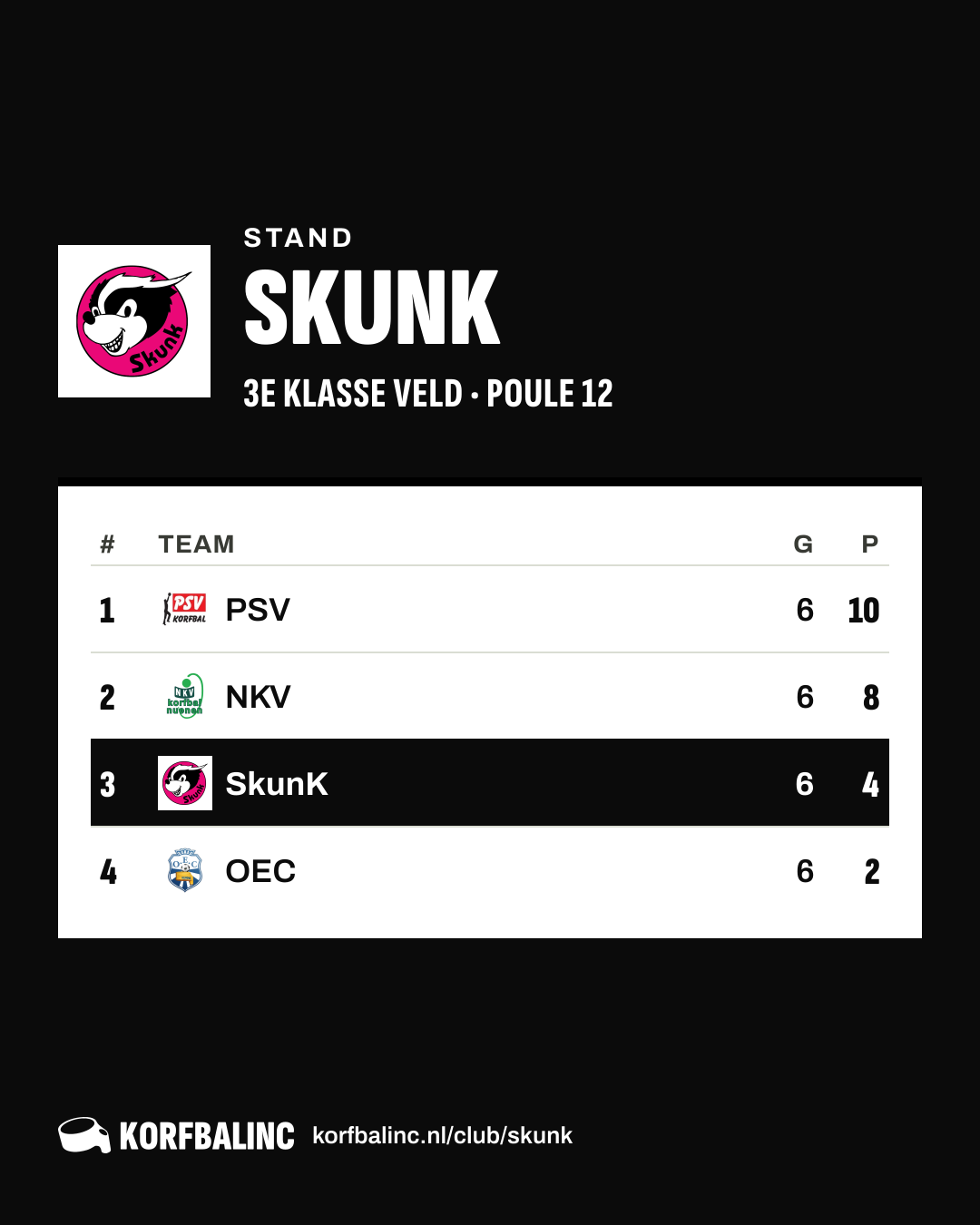 Stand SkunK