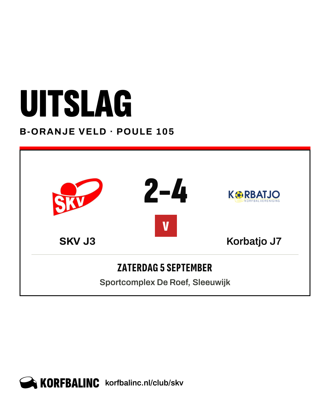 SKV J3 - Korbatjo J7