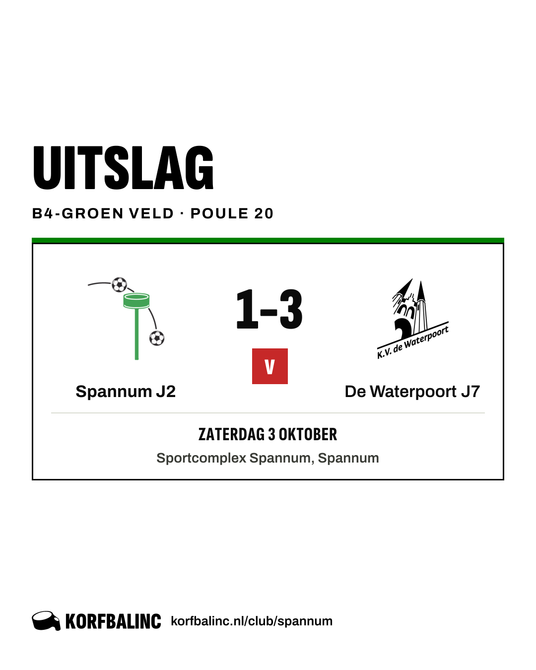 Spannum J2 - De Waterpoort J7