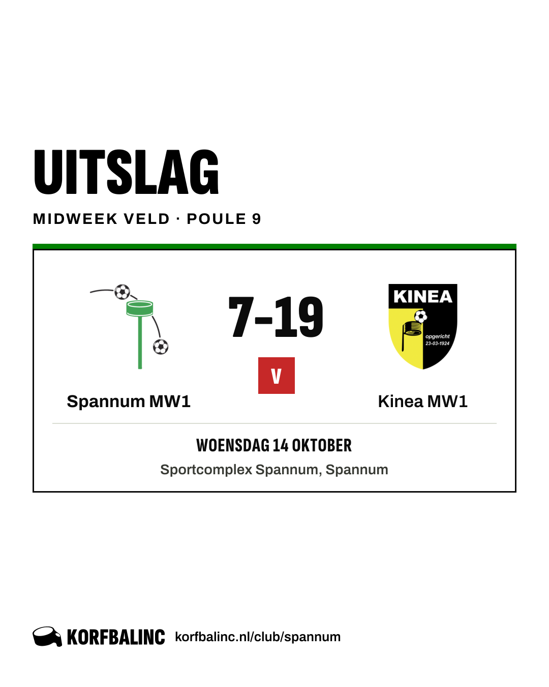 Spannum MW1 - Kinea MW1