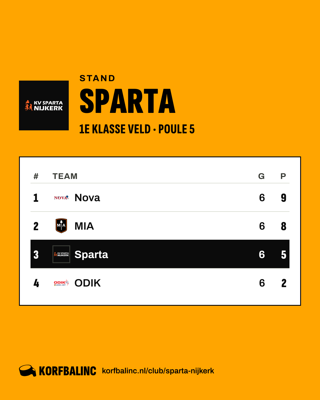 Stand Sparta