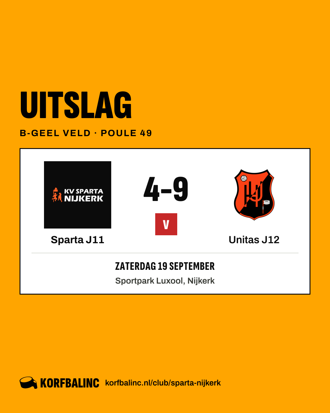 Sparta J11 - Unitas J12