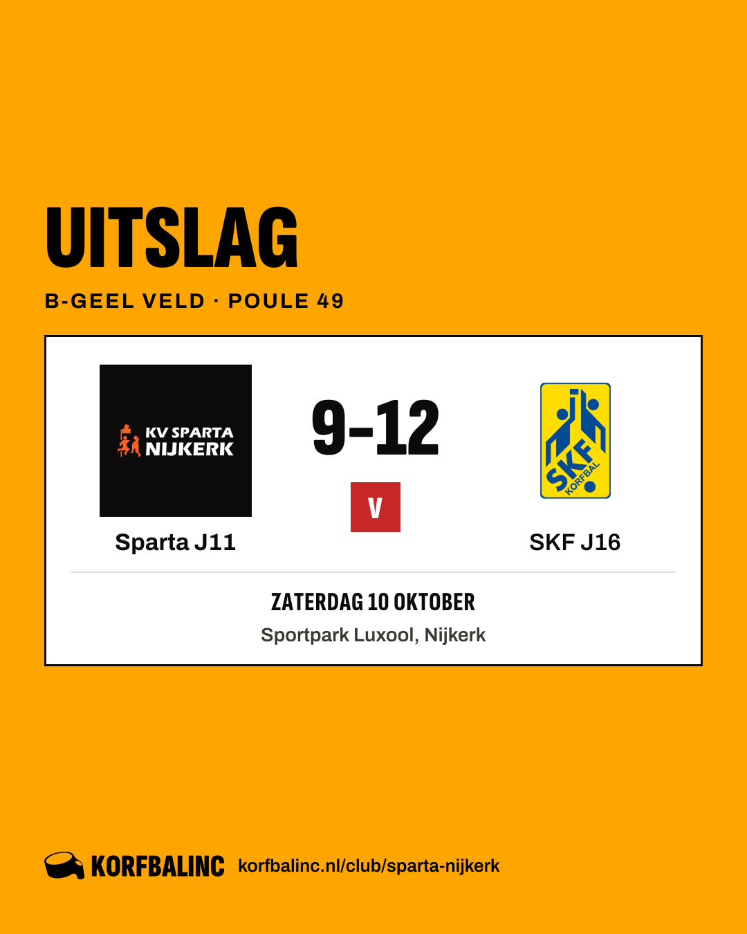 Sparta J11 - SKF J16