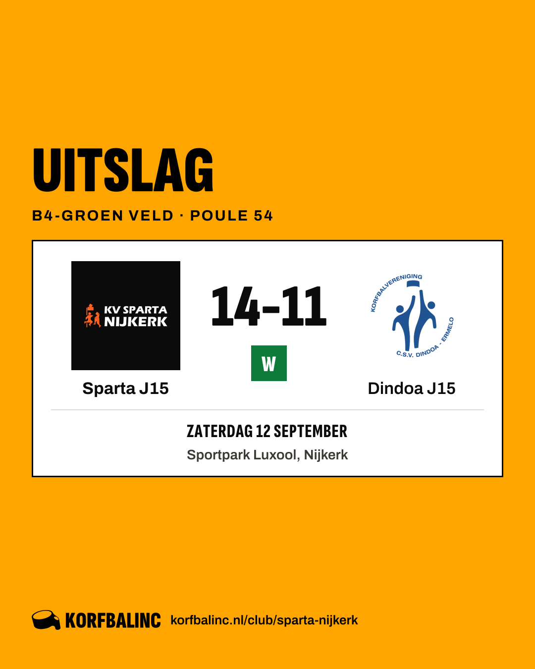 Sparta J15 - Dindoa J15