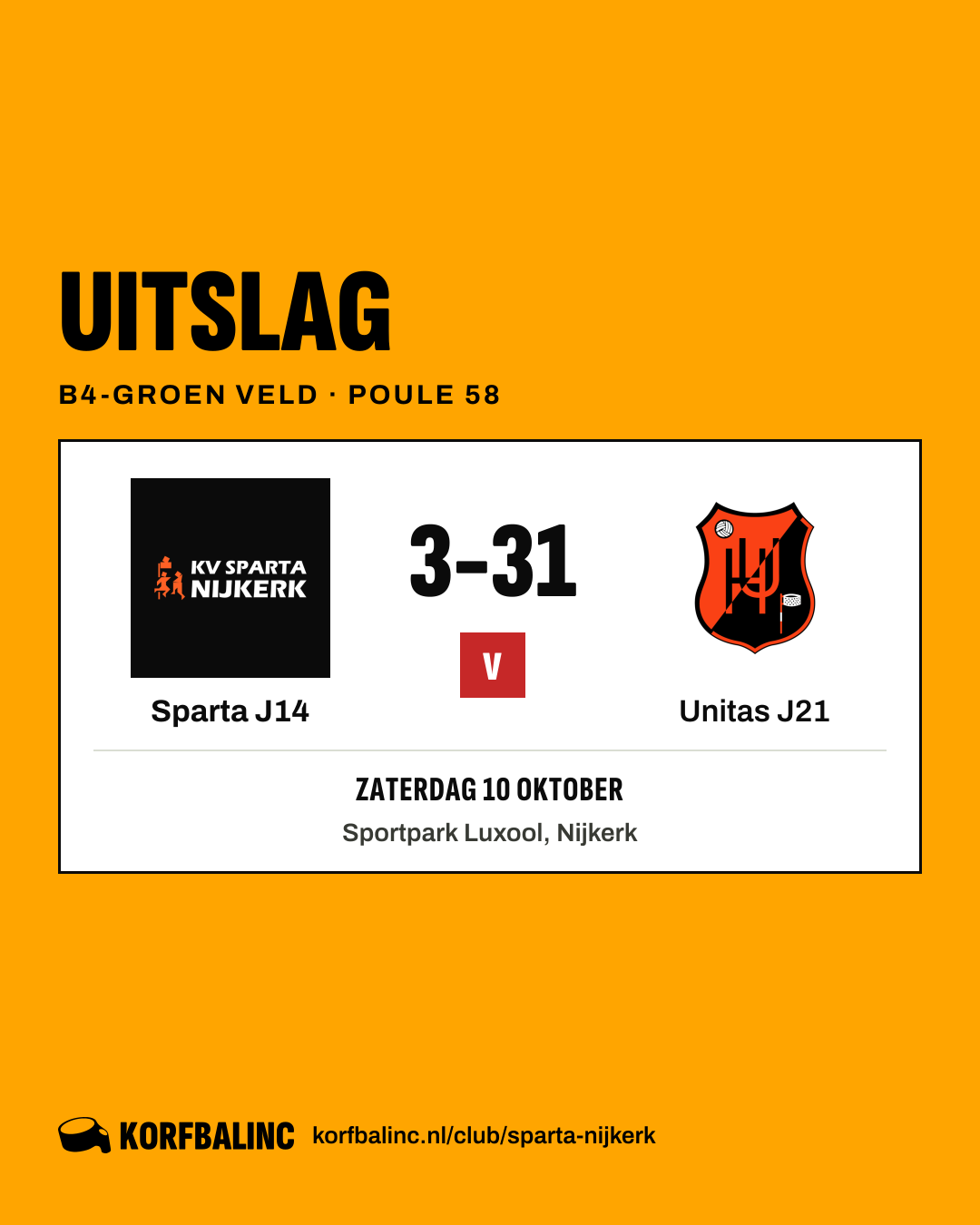 Sparta J14 - Unitas J21