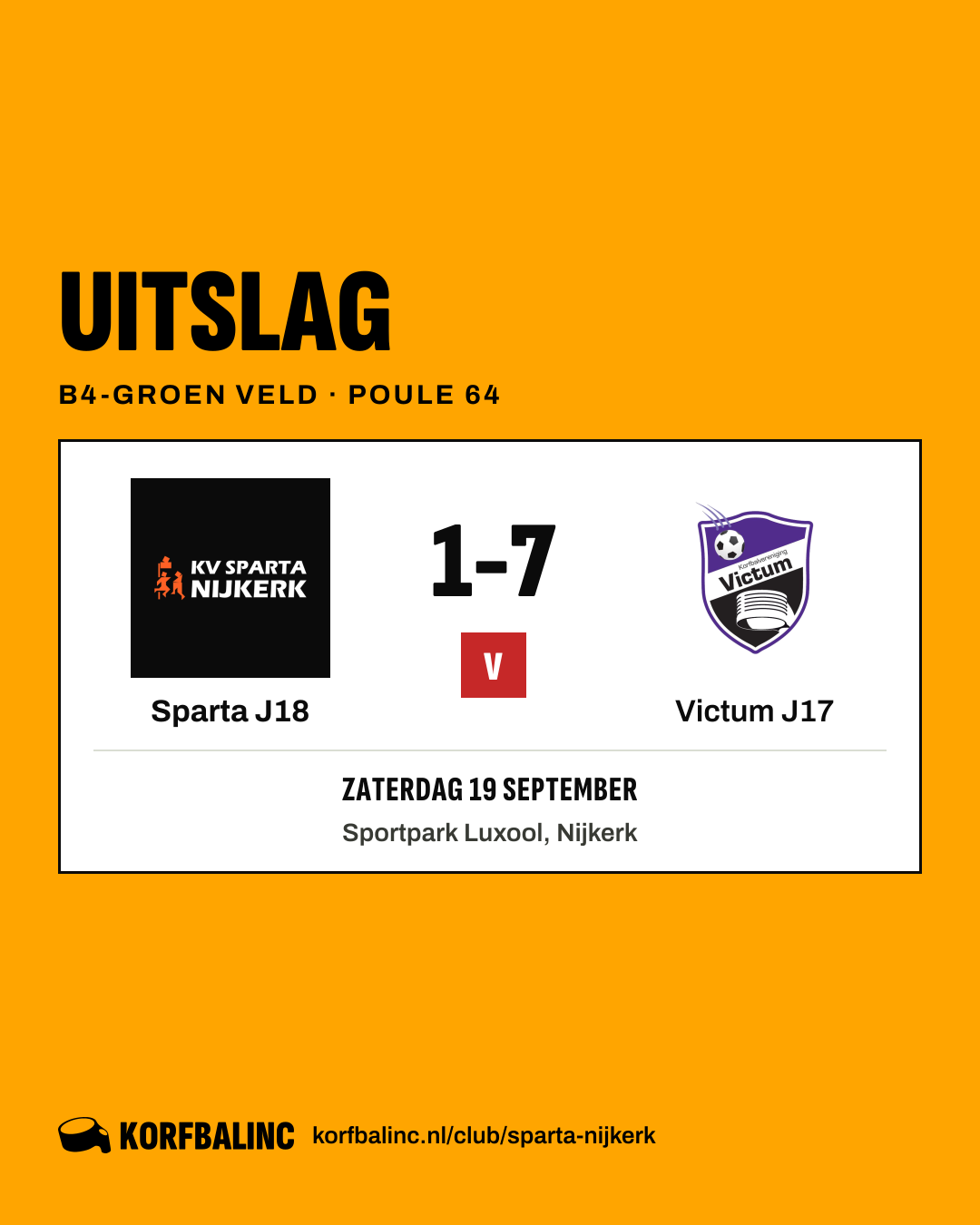 Sparta J18 - Victum J17