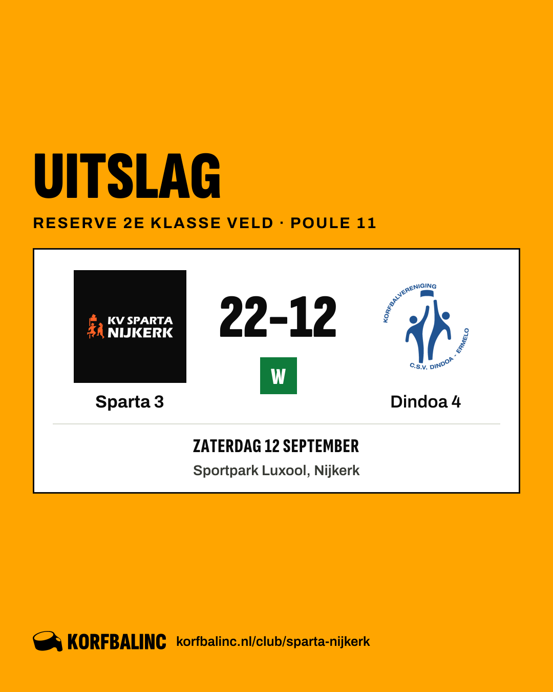 Sparta 3 - Dindoa 4