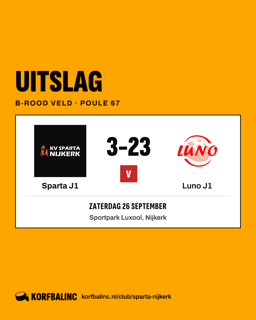 Sparta J1 - Luno J1