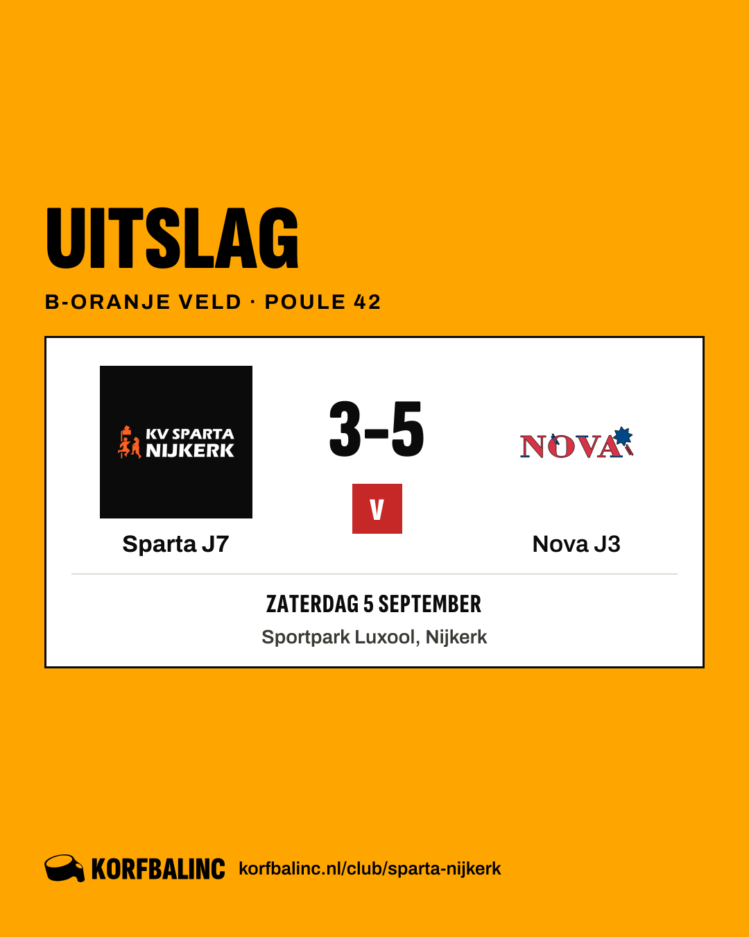Sparta J7 - Nova J3
