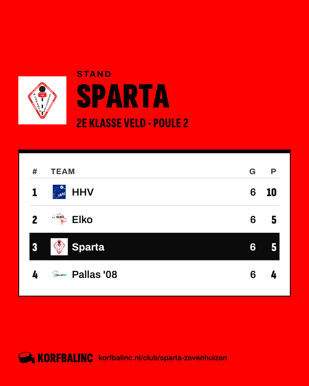 Stand Sparta