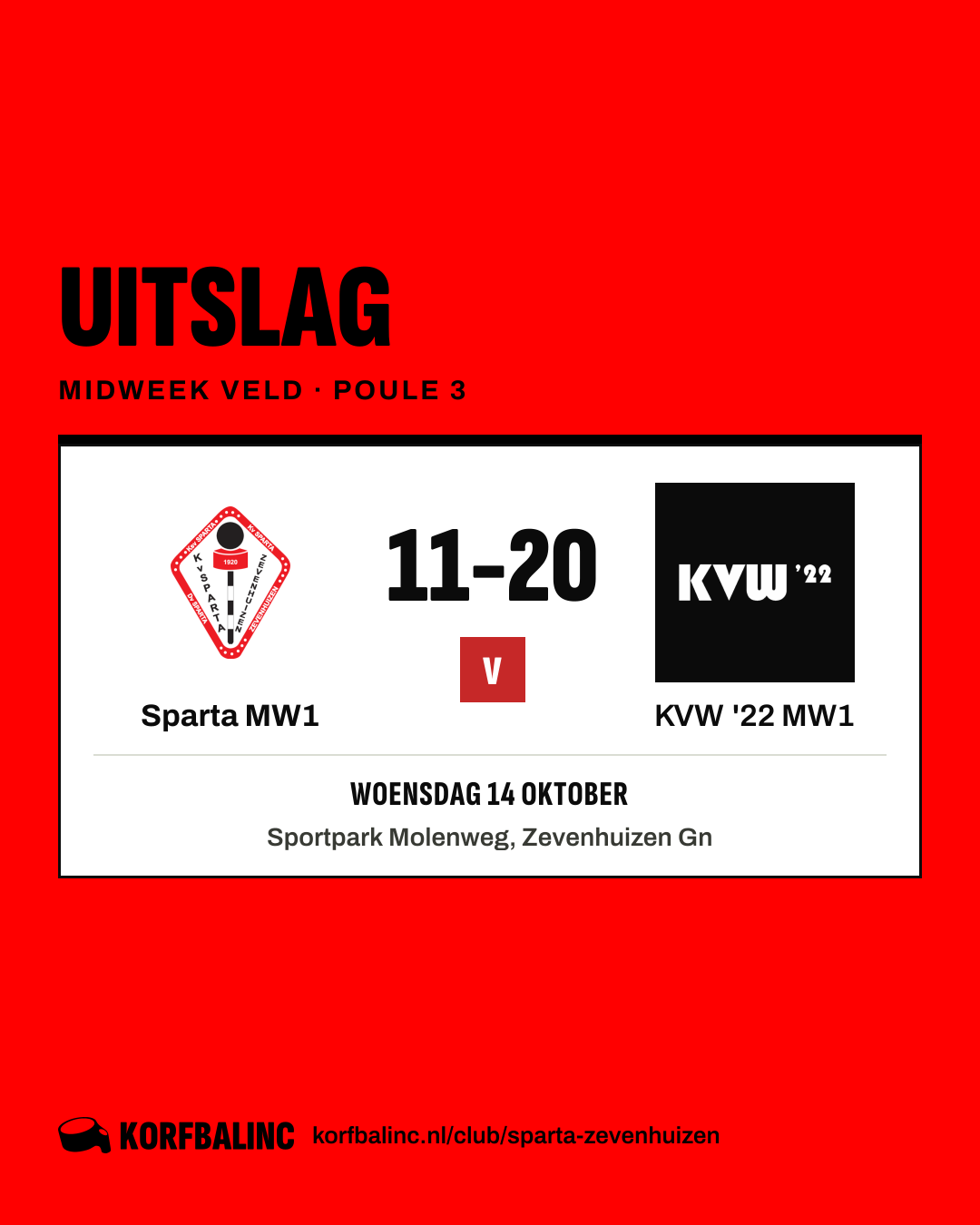 Sparta MW1 - KVW '22 MW1