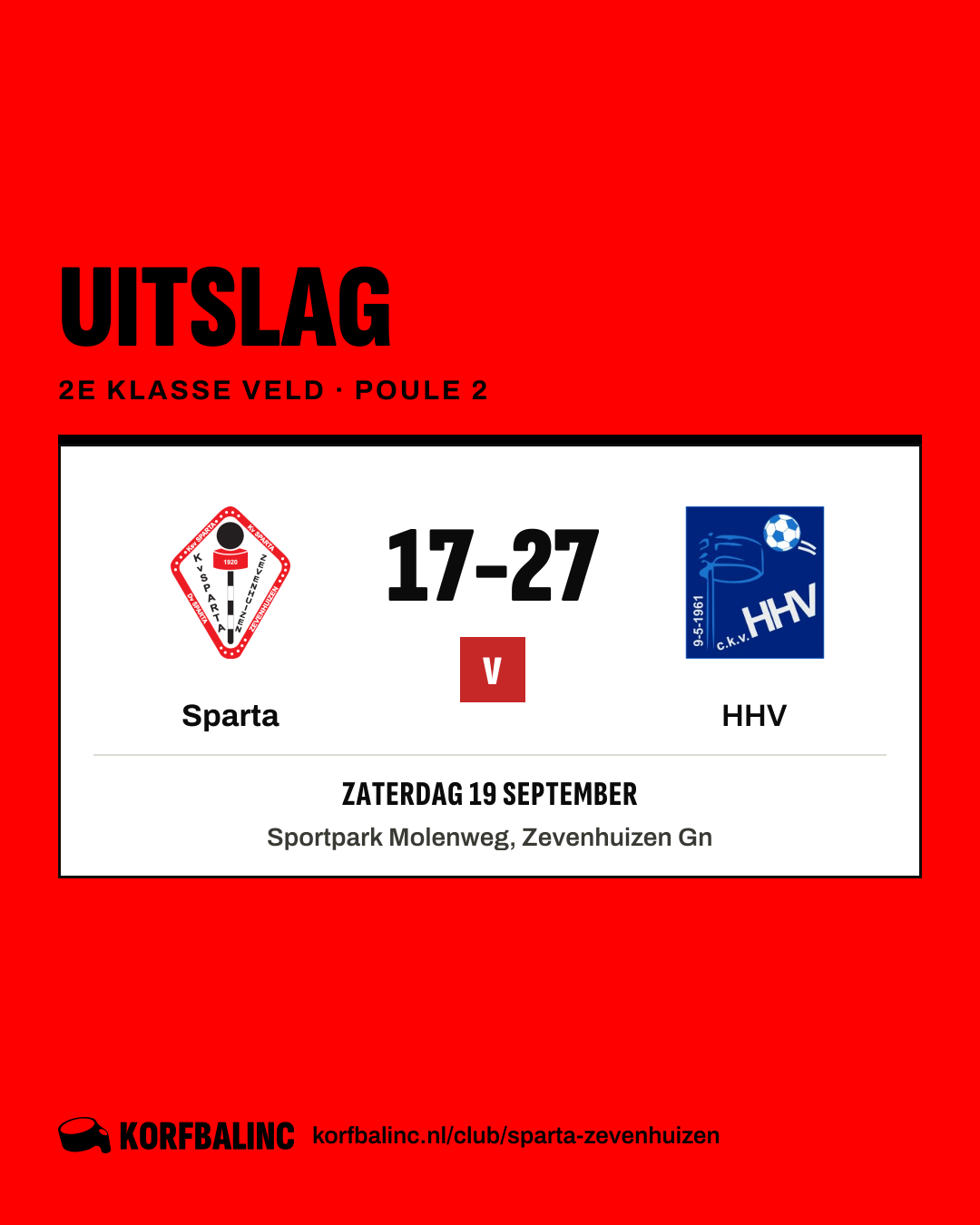 Sparta - HHV