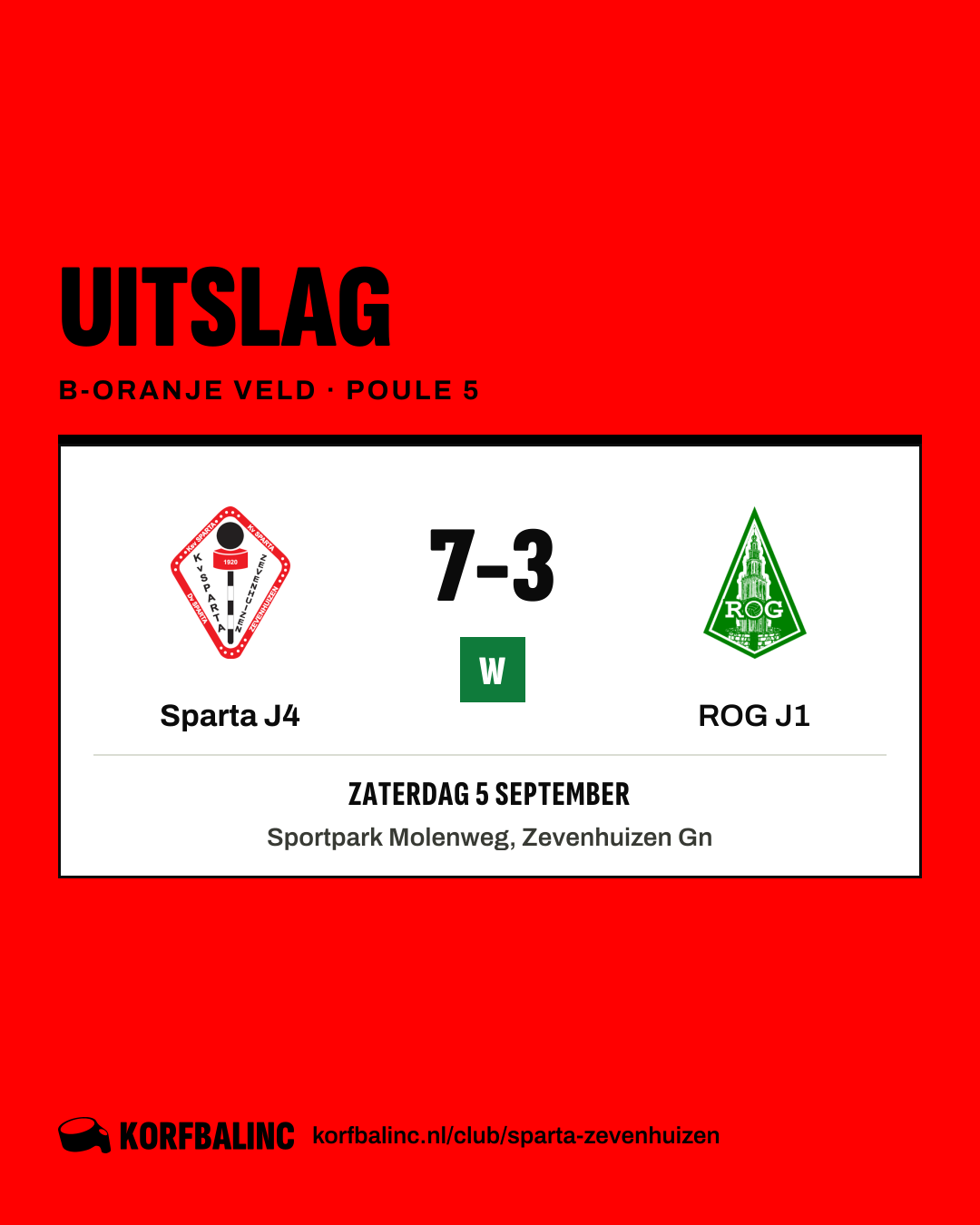 Sparta J4 - ROG J1