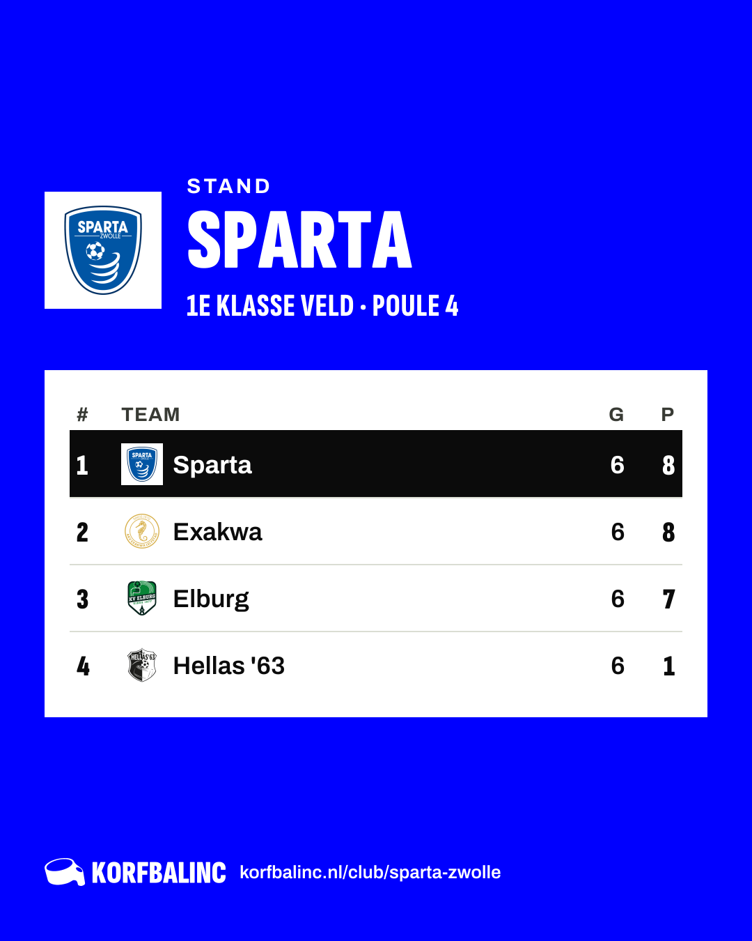 Stand Sparta