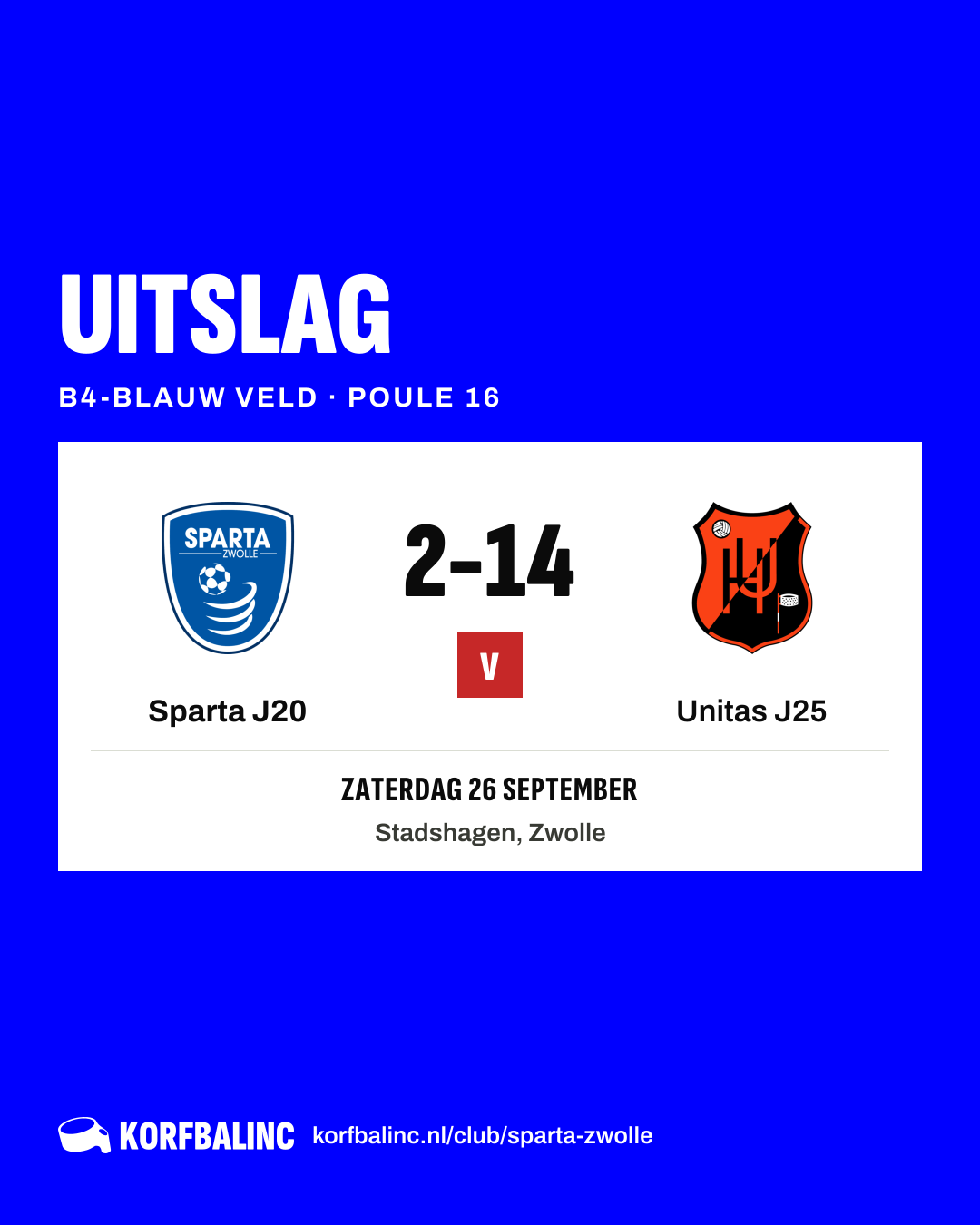 Sparta J20 - Unitas J25