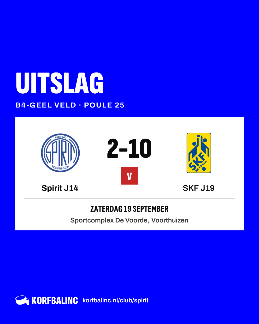 Spirit J14 - SKF J19