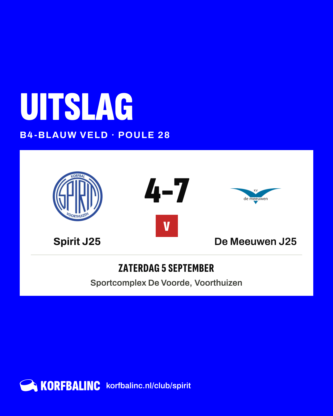 Spirit J25 - De Meeuwen J25