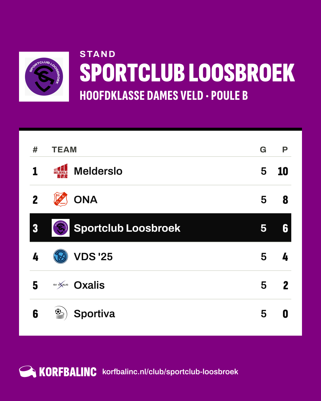 Stand Sportclub Loosbroek