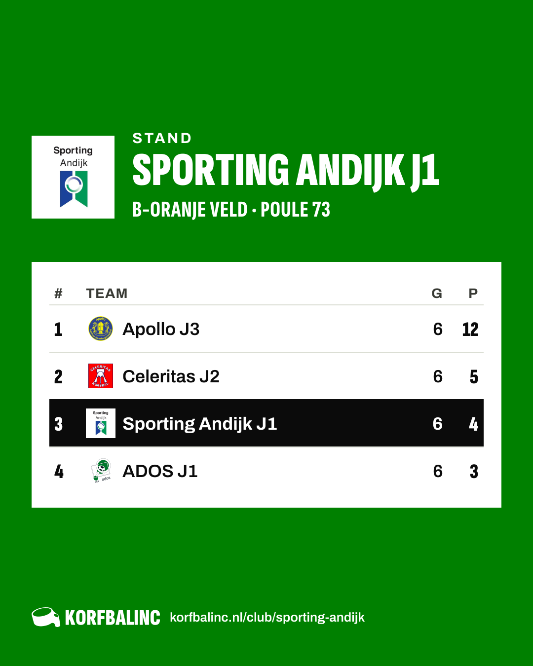 Stand Sporting Andijk J1