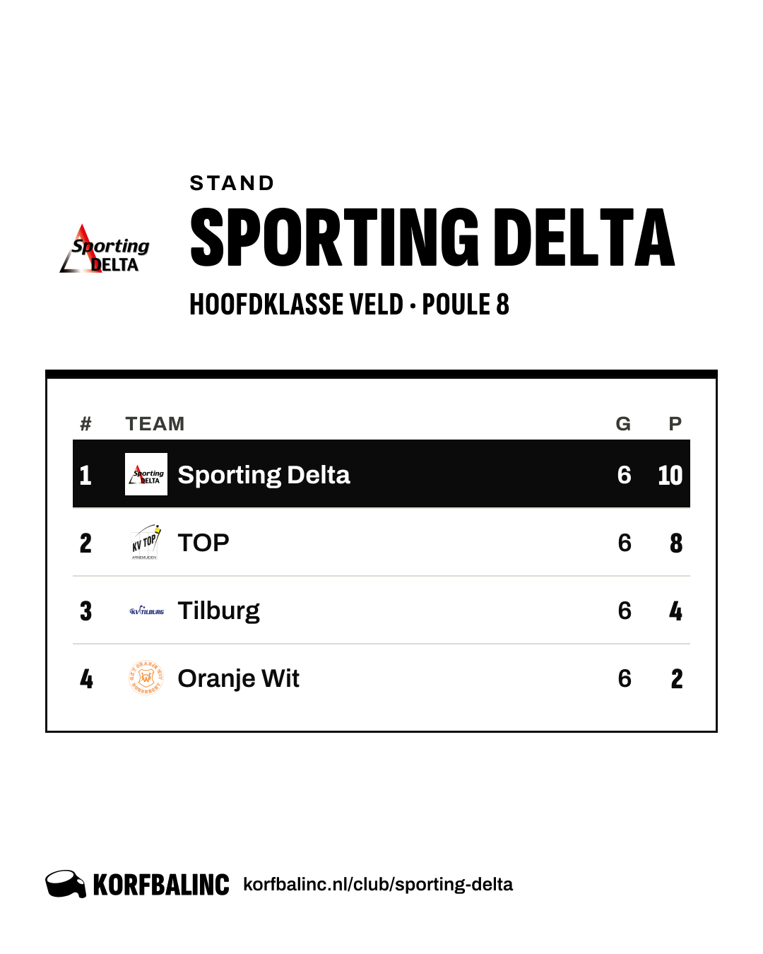 Stand Sporting Delta