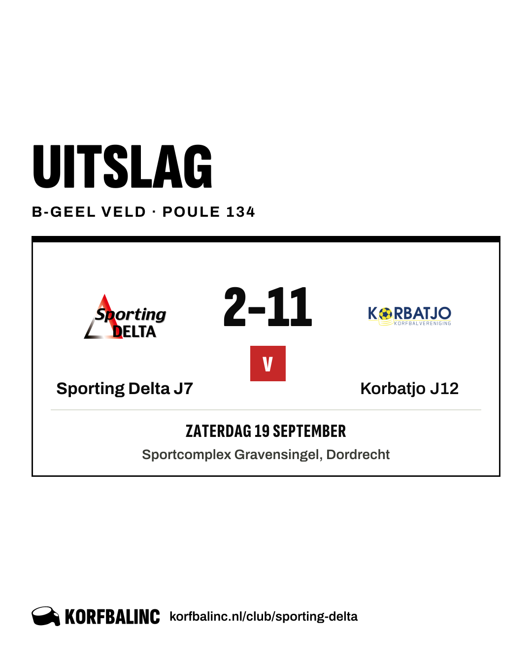 Sporting Delta J7 - Korbatjo J12