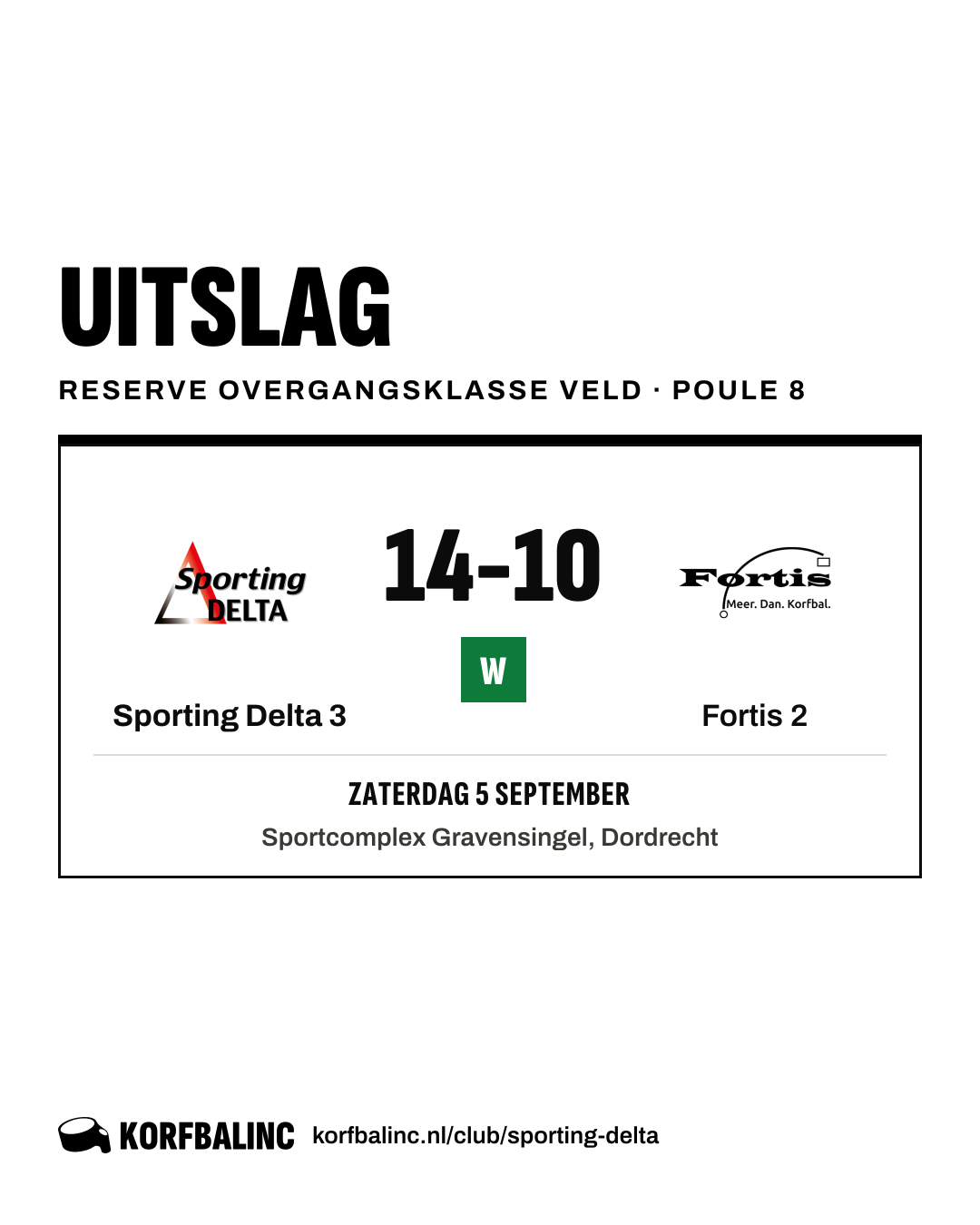 Sporting Delta 3 - Fortis 2
