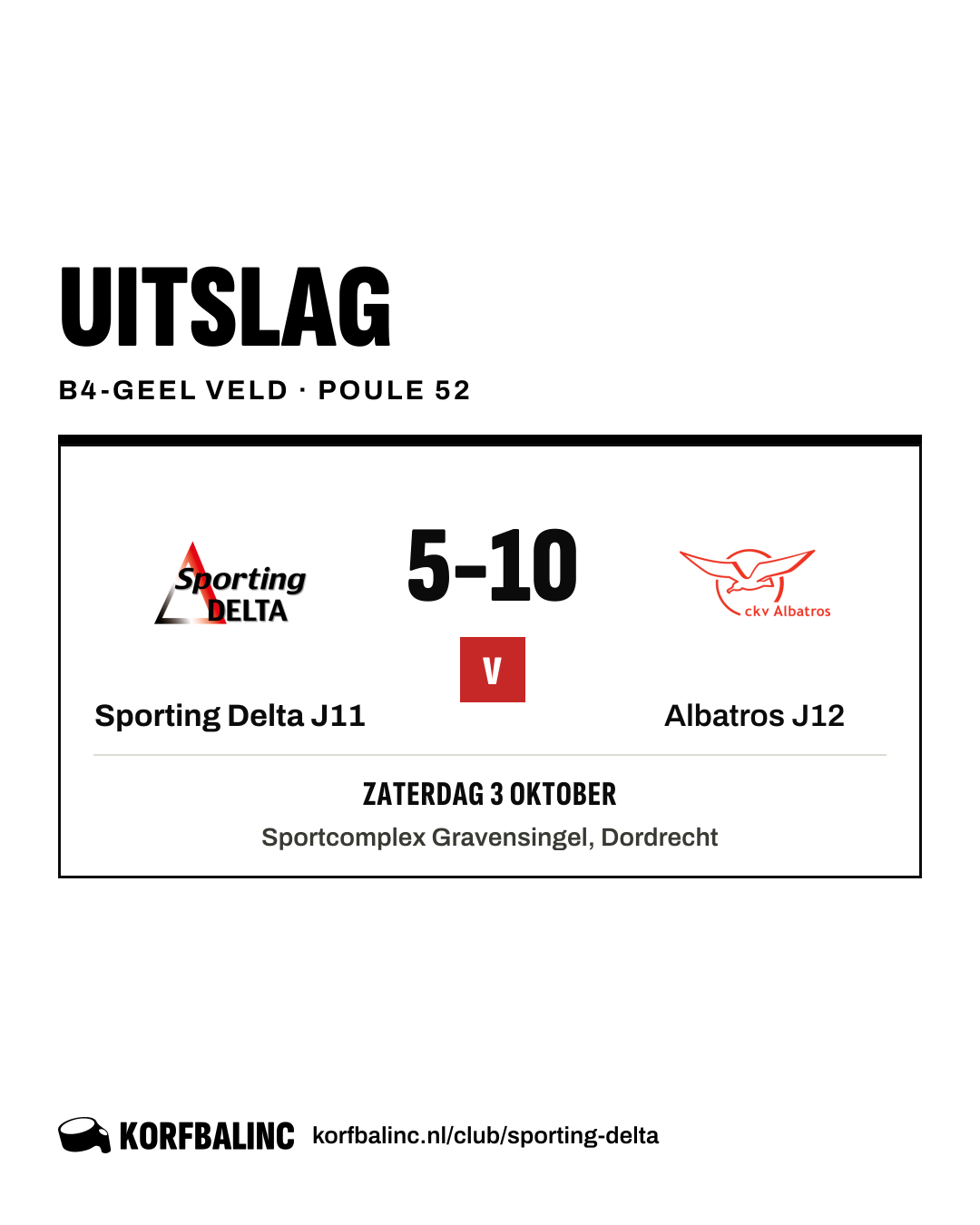 Sporting Delta J11 - Albatros J12