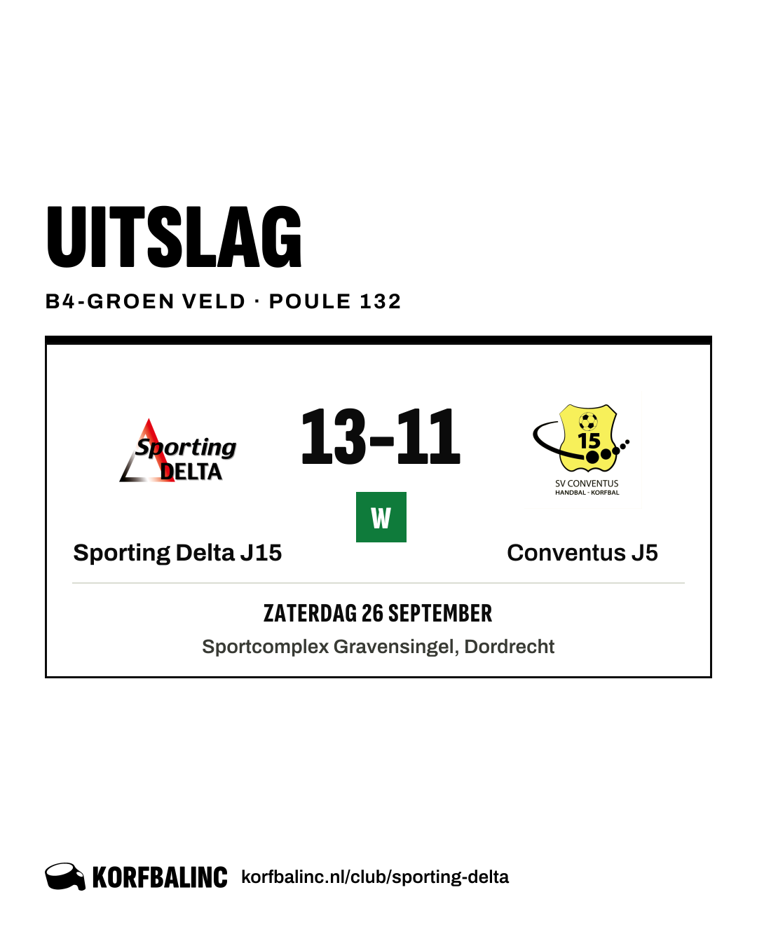 Sporting Delta J15 - Conventus J5