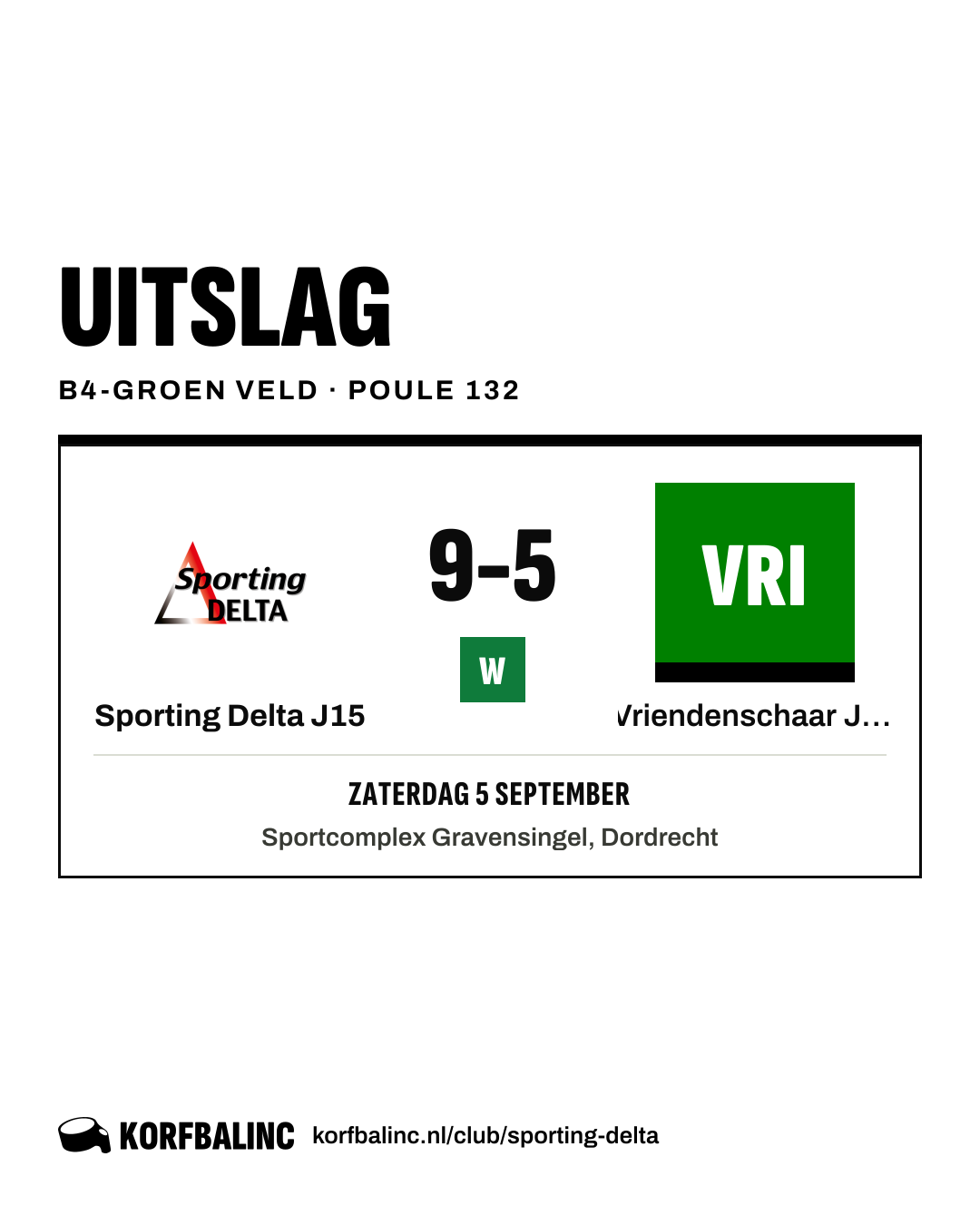 Sporting Delta J15 - Vriendenschaar J17