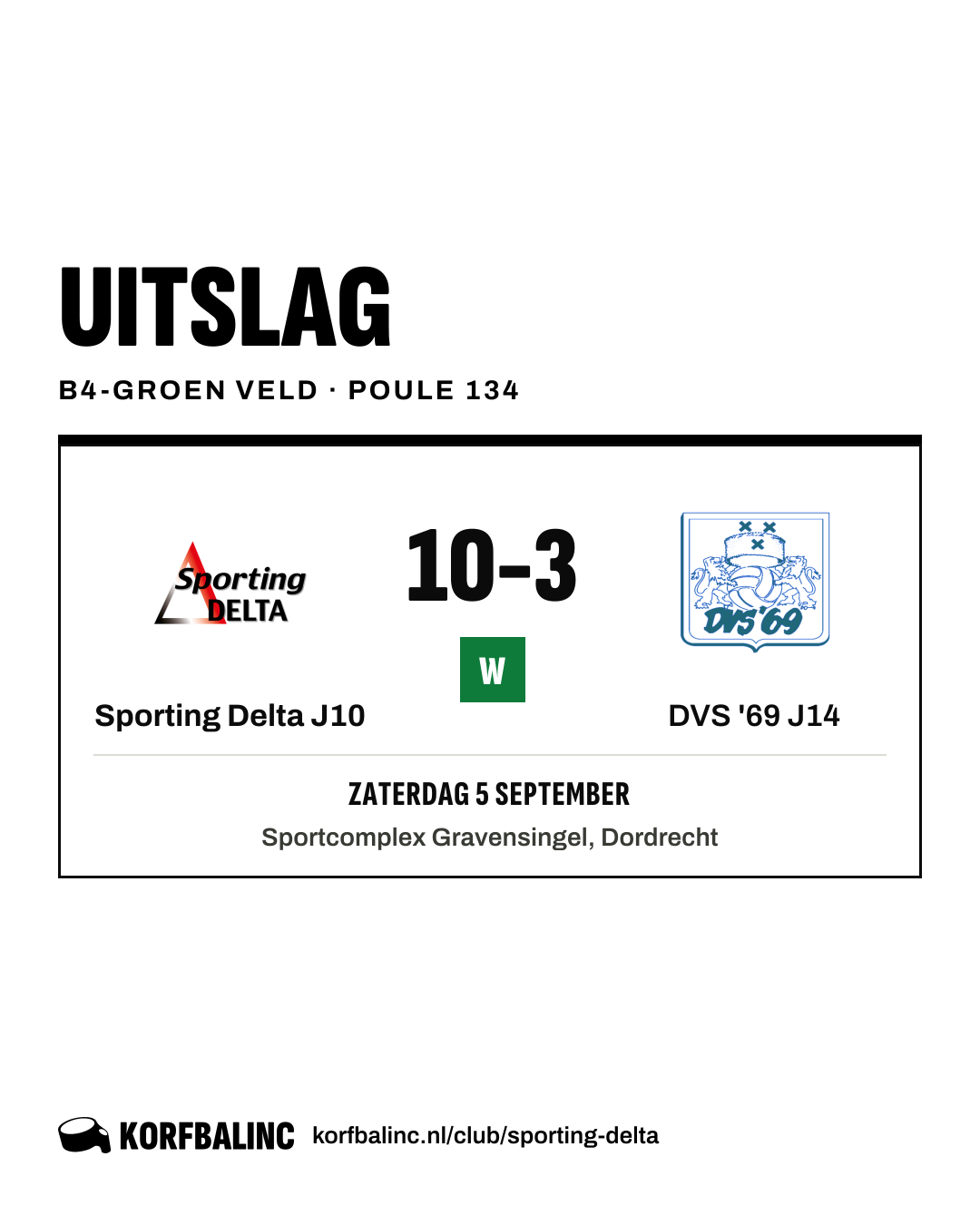 Sporting Delta J10 - DVS '69 J14