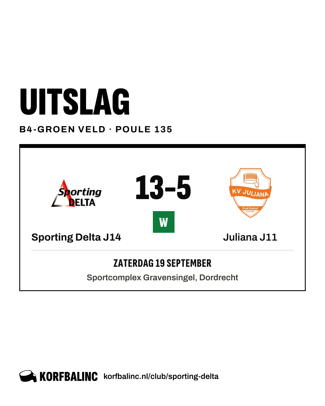 Sporting Delta J14 - Juliana J11