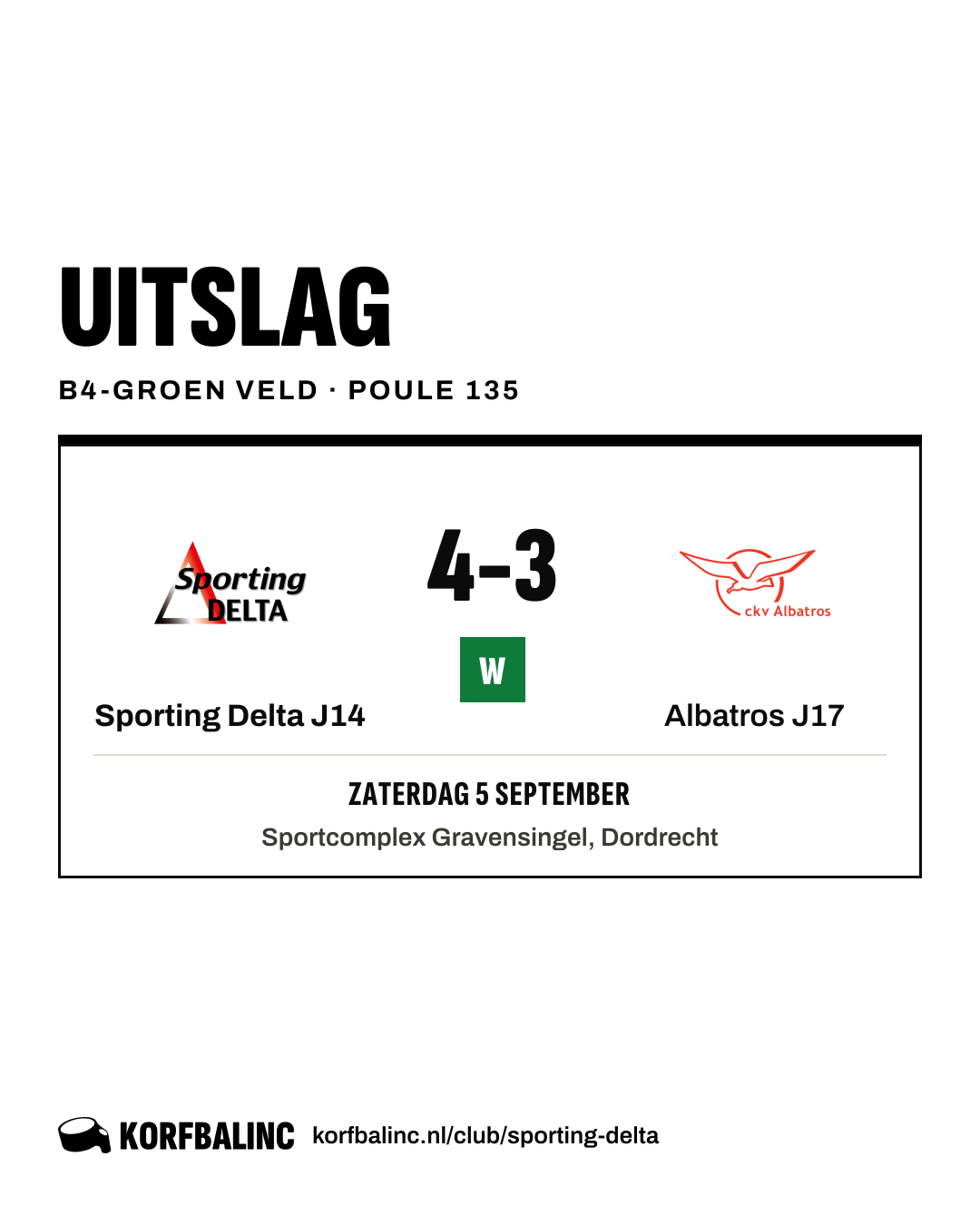 Sporting Delta J14 - Albatros J17