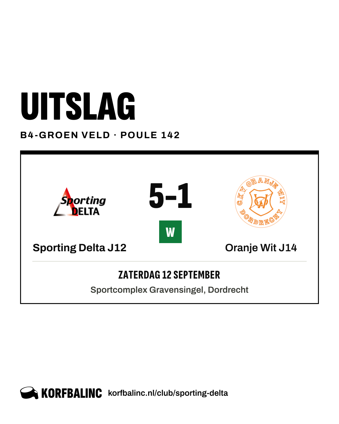 Sporting Delta J12 - Oranje Wit J14