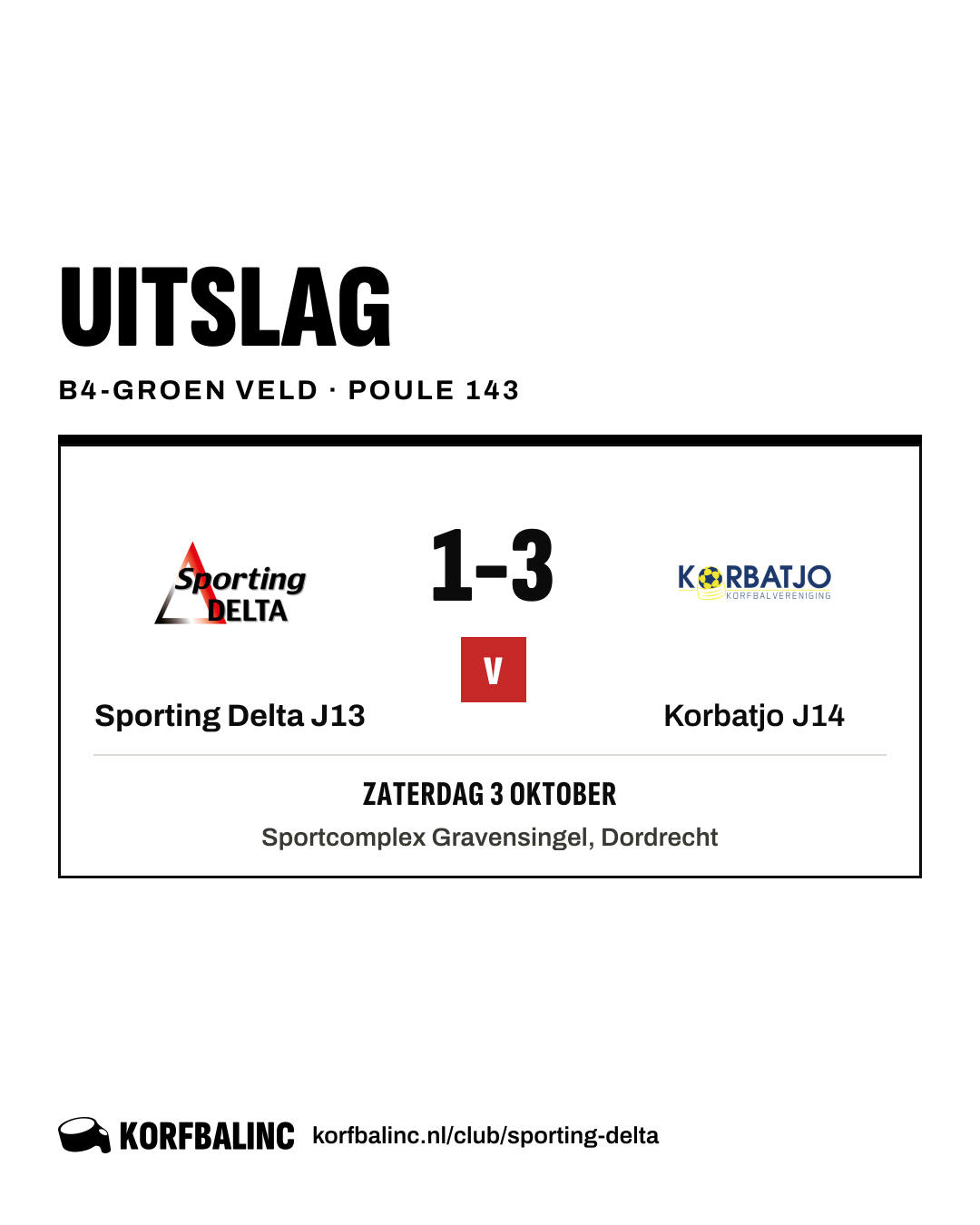 Sporting Delta J13 - Korbatjo J14