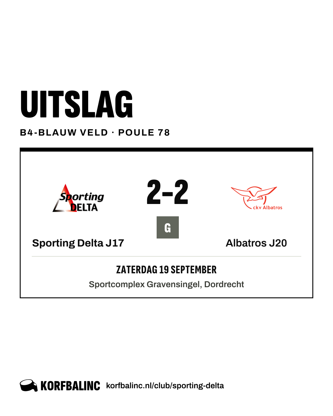 Sporting Delta J17 - Albatros J20
