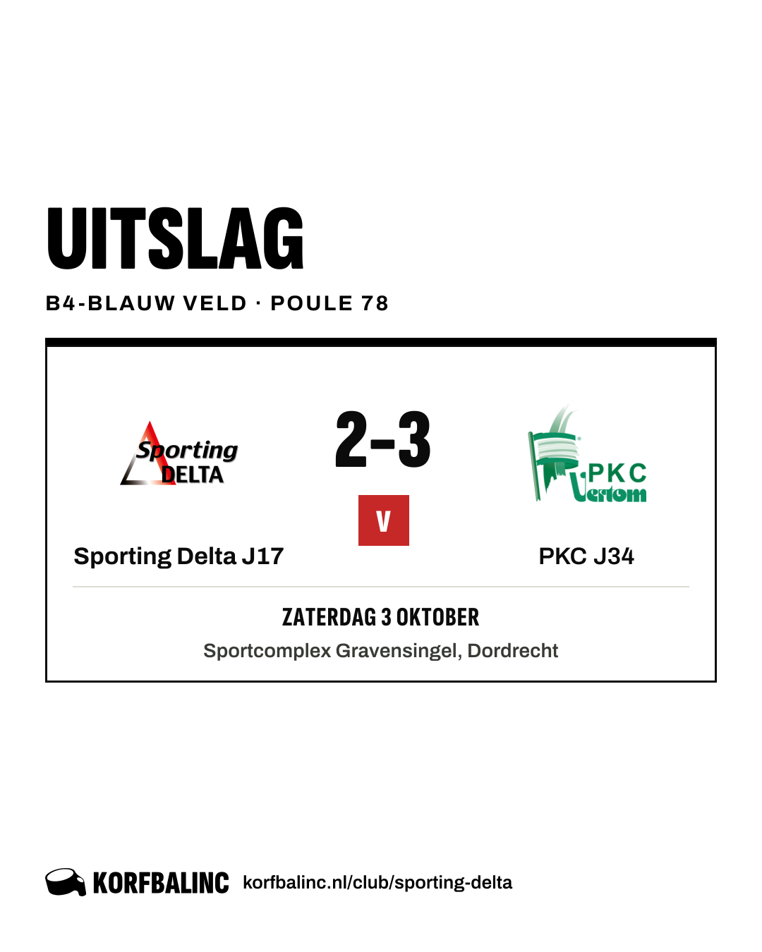 Sporting Delta J17 - PKC J34